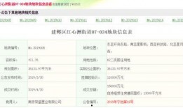 马济奥最新爆料微博号,揭秘娱乐圈最新动态！”