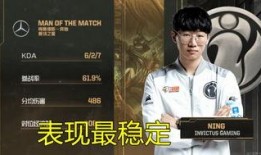 王新最新爆料,揭秘娱乐圈惊人内幕